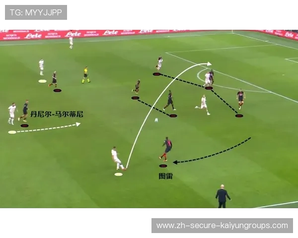 AC米兰肋部插上形成前场宽度优势